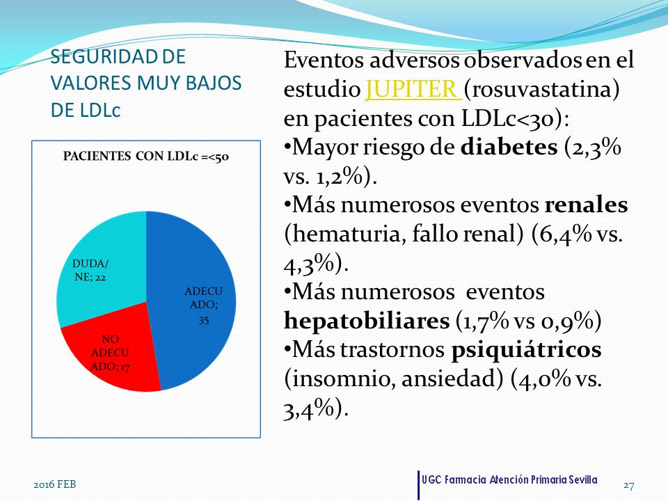 ESTUDIO JUPITER ROSUVASTATINA PDF
